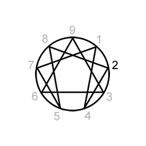 Enneagram Type 2