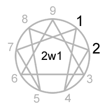 type 2 wing 1 enneagram