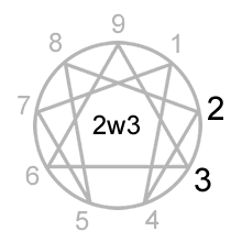 type 2 wing 1 enneagram