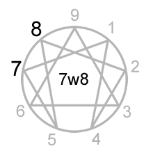 Enneagram 7w8