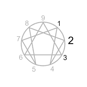 enneagram type 2 wing 2w1